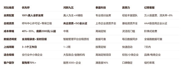 深入分析赛事动态，洞察球队战术变化。 - 世界杯外围