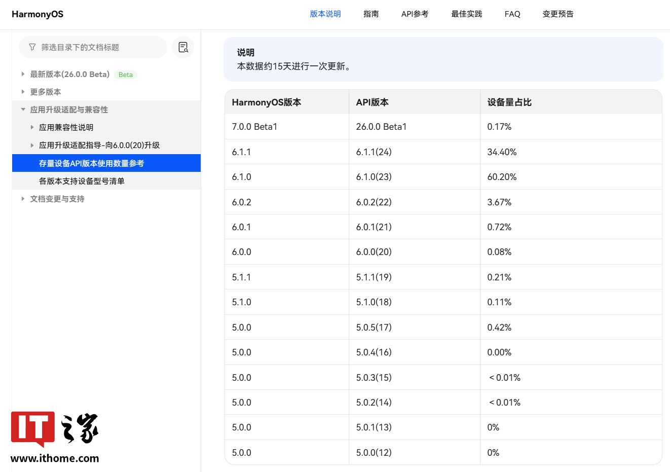 深入分析赛事动态，洞察球队战术变化。 - 世界杯外围
